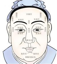 面相知富贵之五官分析及面相与自然