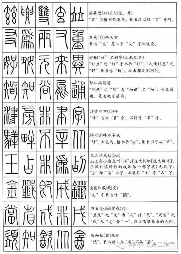 识别篆书书法作品落款,识别书法技巧