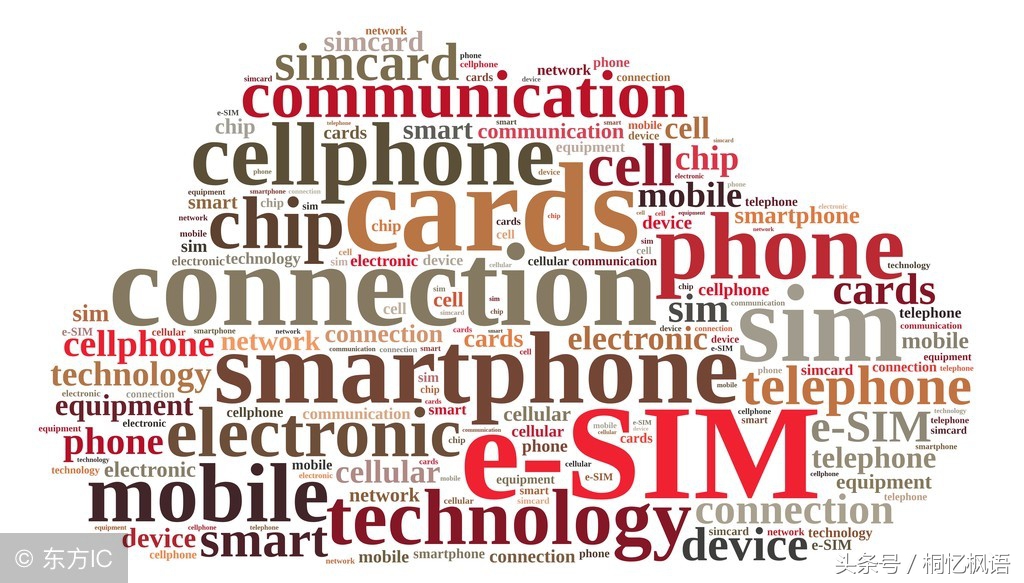 联通卡支持esim卡吗,联通esim卡最新消息
