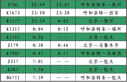 包头火车站高铁列车时刻表查询,包头火车站列车价格表
