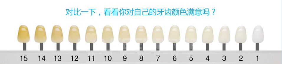 教你如何摆脱大黄牙,如何告别大黄牙