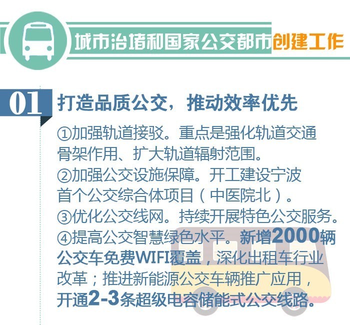 宁波怎么用手机租用公共自行车,宁波交通云卡租公共自行车