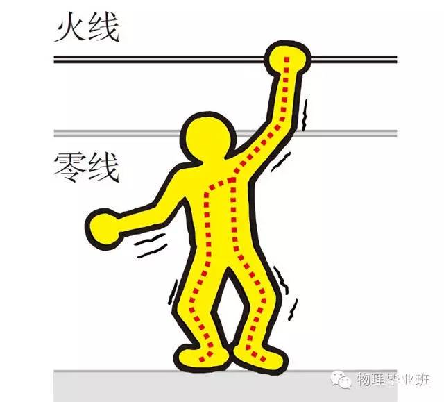 初三物理中考必考知识点归纳图片,中考物理16个必考模型