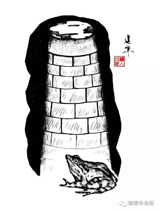 初三物理中考必考知识点归纳图片,中考物理16个必考模型