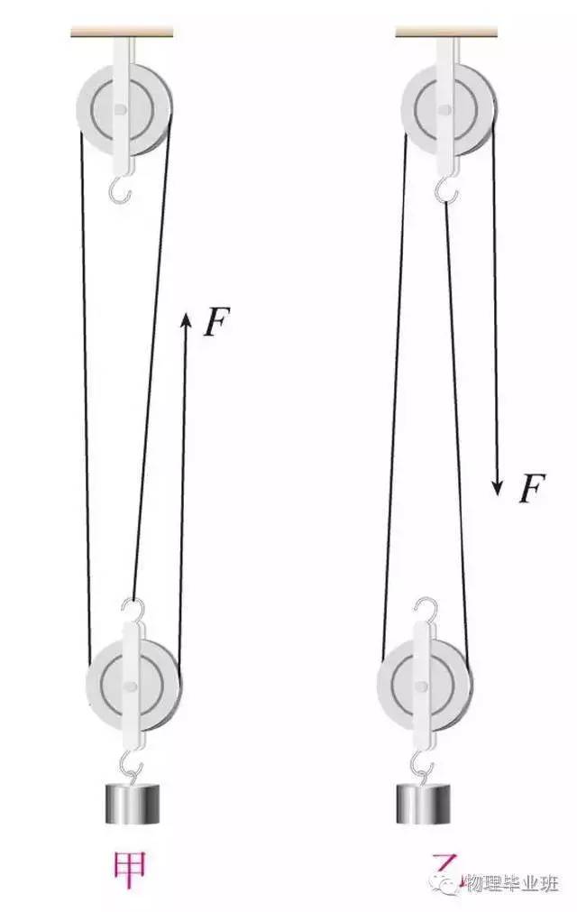 初三物理中考必考知识点归纳图片,中考物理16个必考模型
