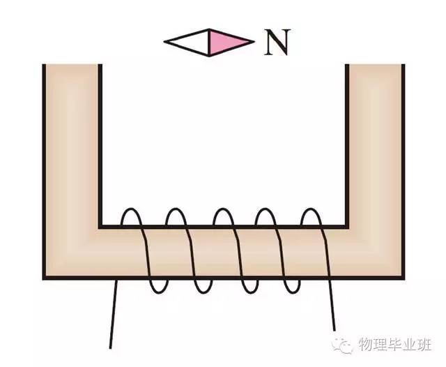 初三物理中考必考知识点归纳图片,中考物理16个必考模型