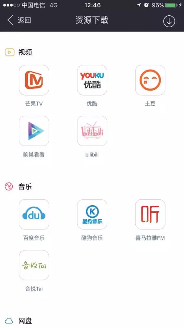 技术分享途径,技术分享方便又实用