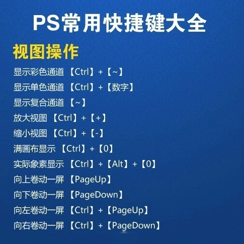 0基础怎么学习PSPhotoshop常用快捷键大全送给你