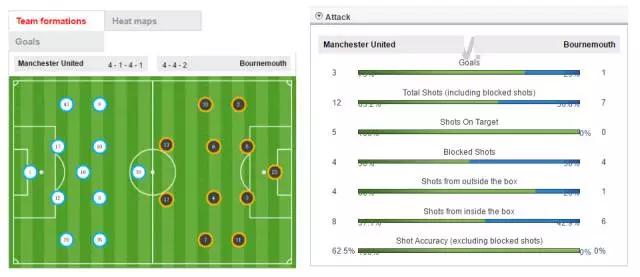 创冰获苏宁3200万投资，一文读懂前景广阔的体育大数据产业