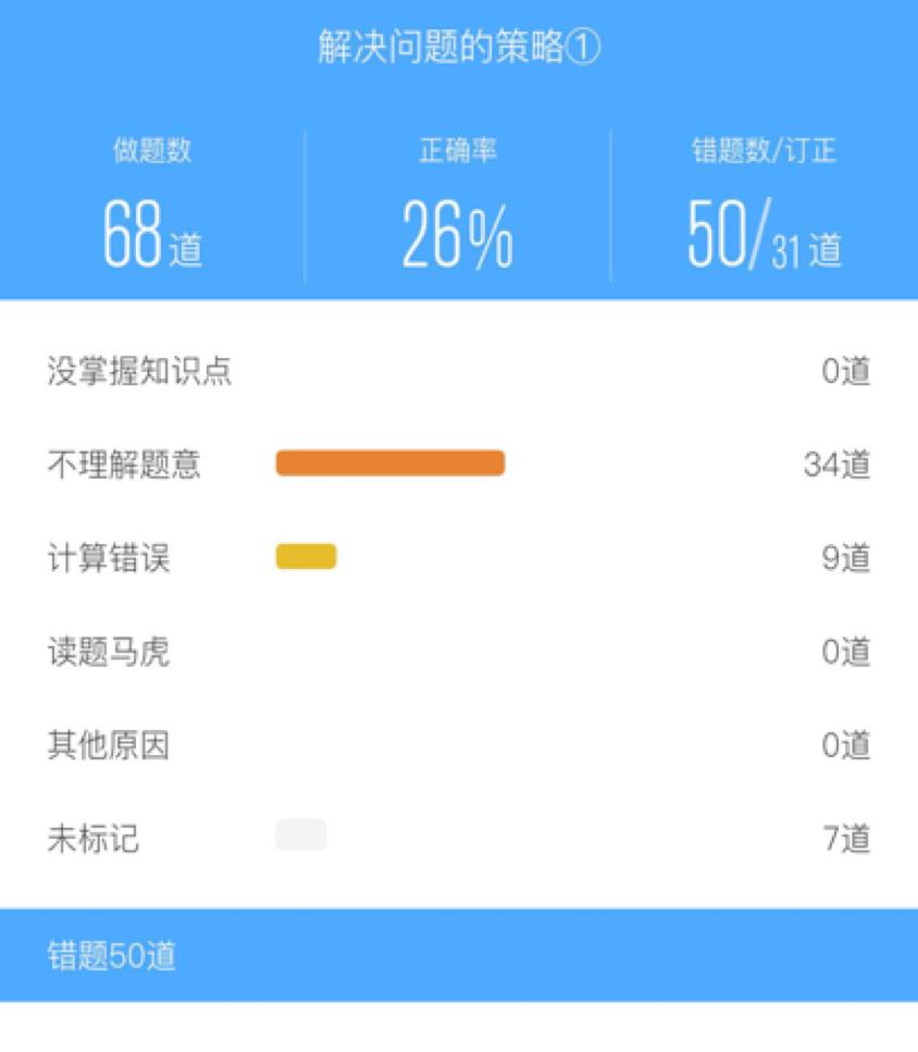 狸米数学提升题,狸米成长