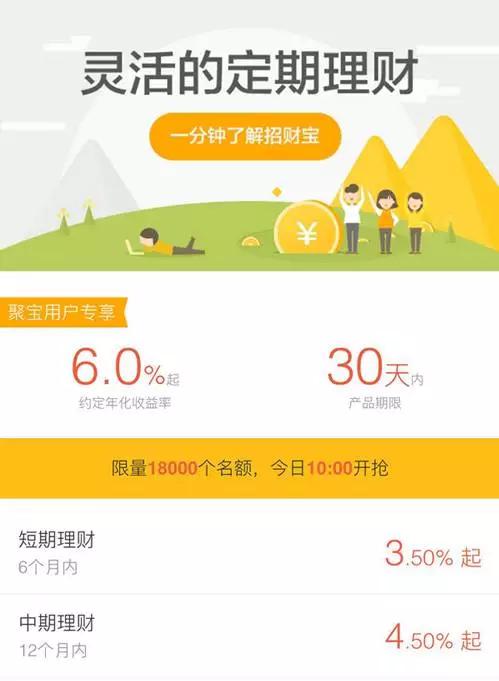 蚂蚁财富pk腾讯理财通,蚂蚁聚宝和蚂蚁财富