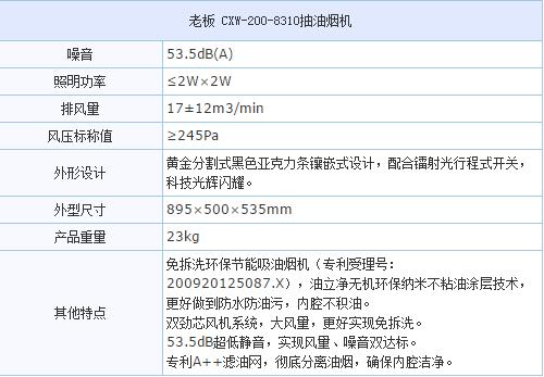 侧吸油烟机好还是顶吸油烟机好,侧吸抽油烟机对比