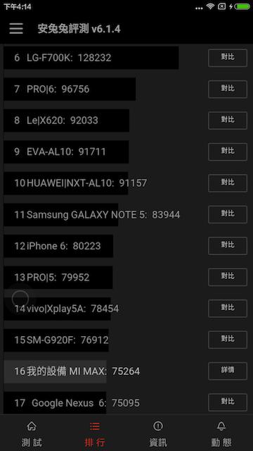 小米redmimax98寸评测,小米max拍照评测
