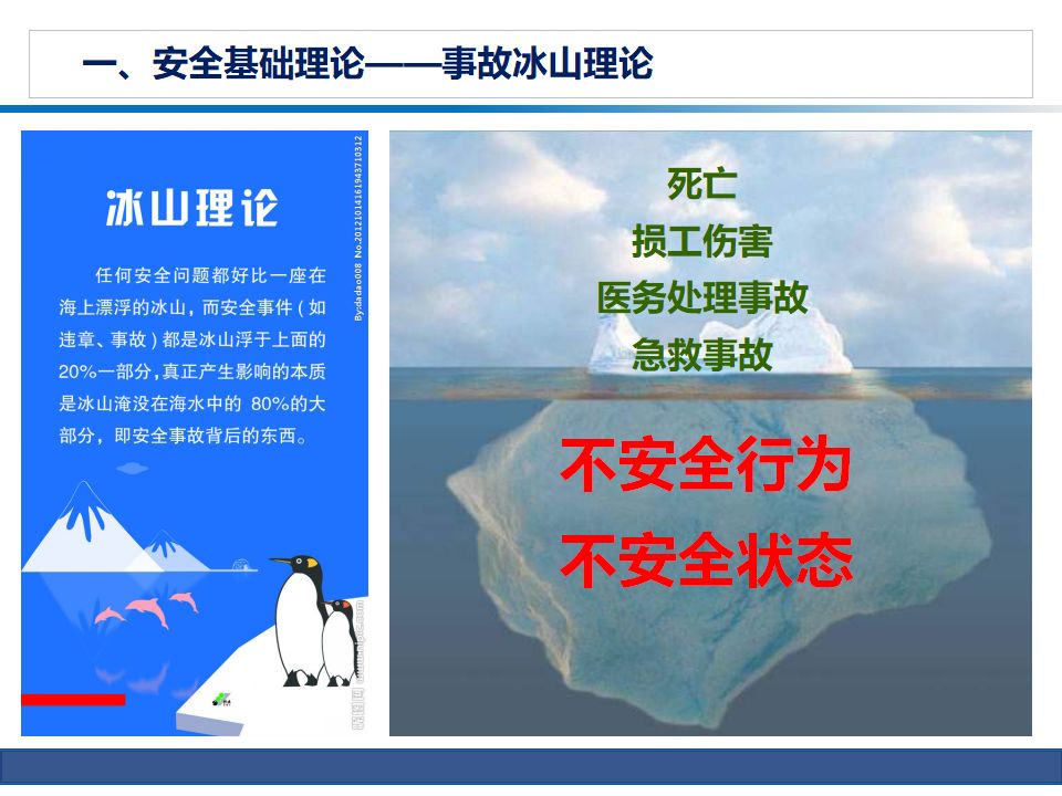 安全生产知识培训8至10页ppt,公路养护安全生产培训ppt