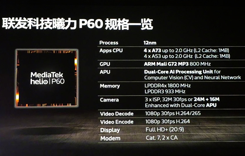 联发科首发p80,联发科第一款处理器