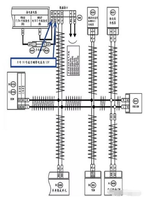 汽修100个案例,汽修案例100例图片