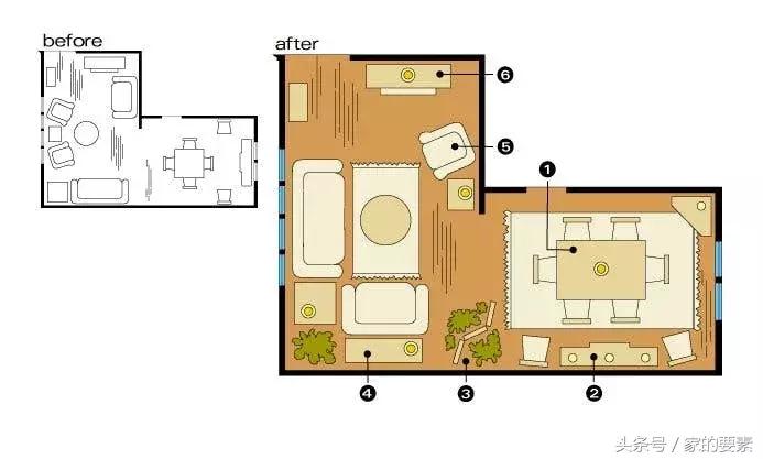 老房子改造会遇到的20个问题,90%的家庭遇到的装修难题大解答
