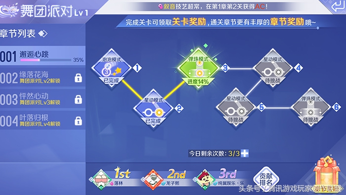 舞团的教程,舞团合作舞蹈简单