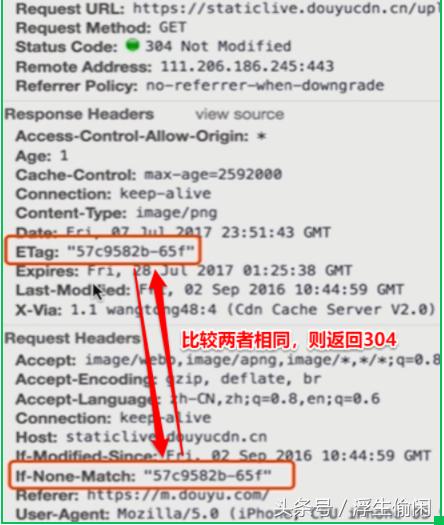 优化页面逻辑的方法有哪些,页面功能优化方法有哪些
