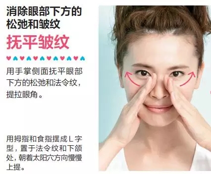 去眼纹法令纹嘴角纹抬头纹方法,法令纹额头纹眼角纹怎么去除