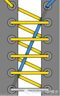 一根鞋带魔术揭秘,新型鞋带怎么用教程