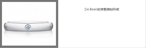 婚戒你该知道的非凡意义,关于婚戒的知识