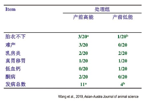 王艳明牛奶,王艳明
