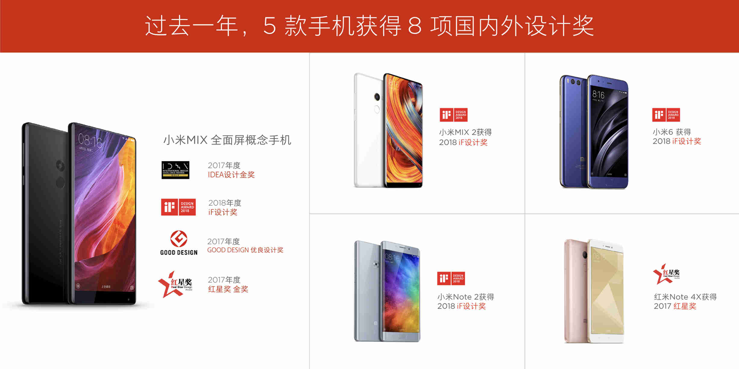 小米mix2s拍照手机参数,小米mix2s拍照提前曝光