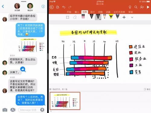 ipad2018最好用系统版本,ipad2018最稳定的版本