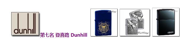 zippo是最奢侈打火机品牌吗,十大品牌zippo打火机