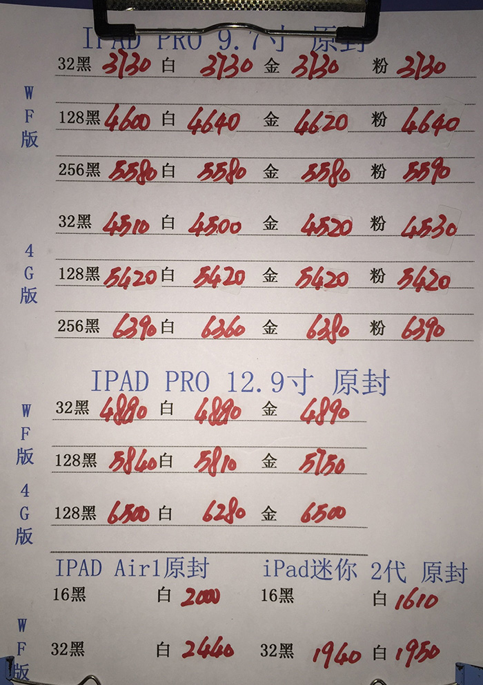 华强北神秘市场,深圳华强北鬼市新地方