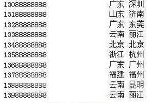 全世界最贵的手机号码排名,世界上最值钱的手机号有多少钱