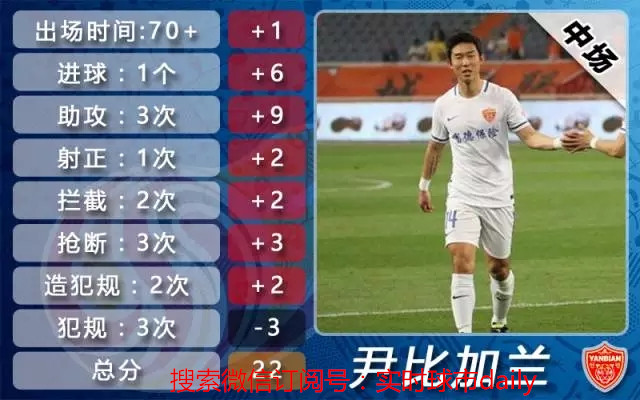 中超第11轮红牌,中超第十一轮争议