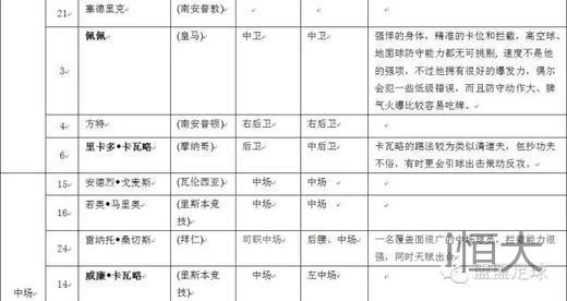 2012欧洲杯巡礼之葡萄牙,2016欧洲杯葡萄牙夺冠之路合集