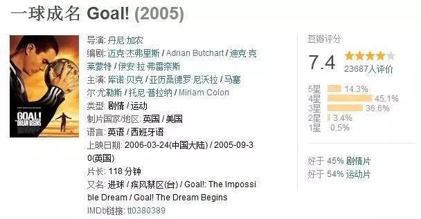 足球高于生死意味着什么,足球高于生命原版视频