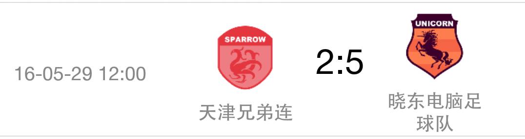 战报红桥·瑞景老朋友业余足球春季联赛-第十二轮战报