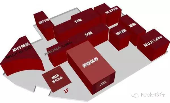 muji打折攻略,muji怎么逛