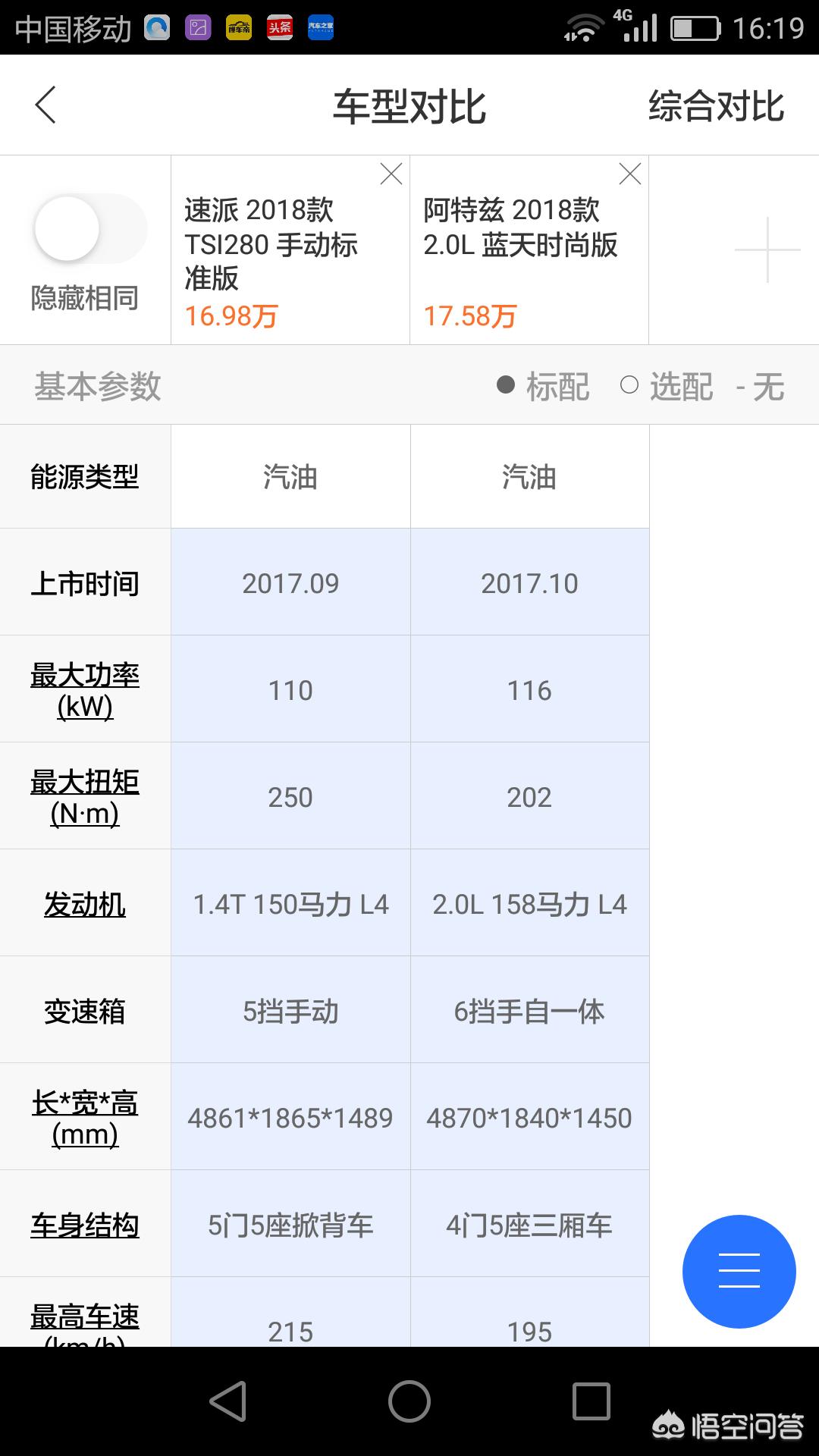 速派1.4t发动机动力如何,斯柯达速派1.4t动力
