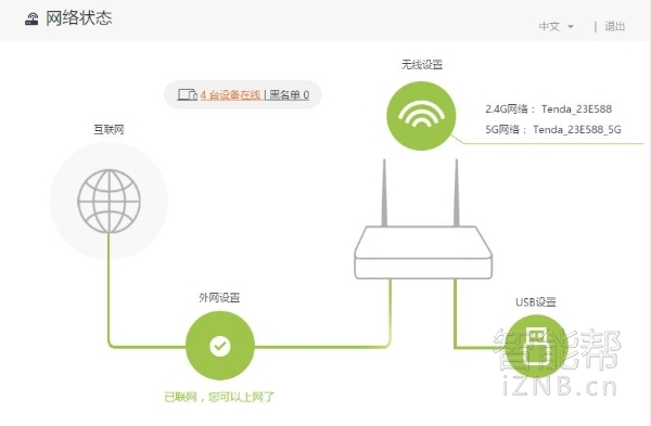腾达ac9ac10,腾达ac9ax3000
