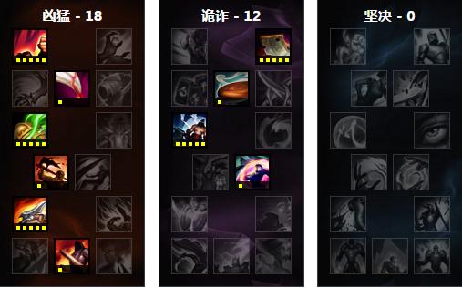 lol近几年最受欢迎的英雄排行,lol近期强势英雄推荐