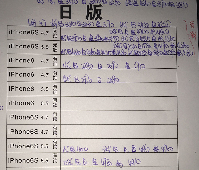 华强北神秘市场,深圳华强北鬼市新地方