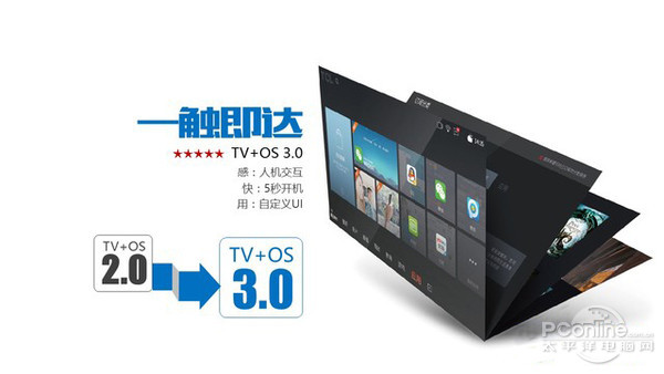 欧洲杯电视哪个版本好一点,为欧洲杯做准备