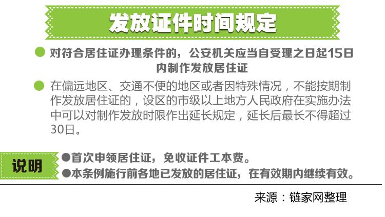 居住证有什么用北京,居住证有什么用在上海