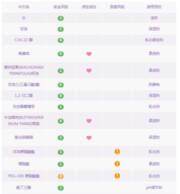 韩国化妆品还有假货吗,315曝光韩国化妆品