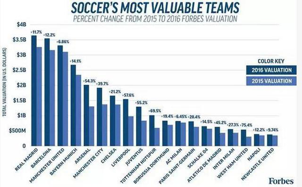 苏宁注资国际米兰是真的吗,苏宁投资国际米兰