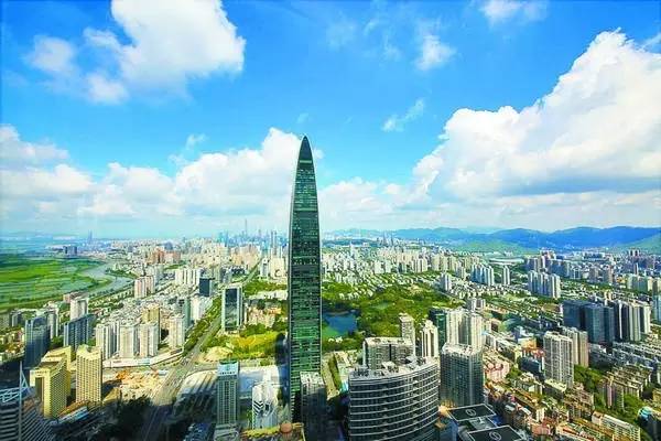 中国城市vs世界各国,中国城市vs美国城市20强