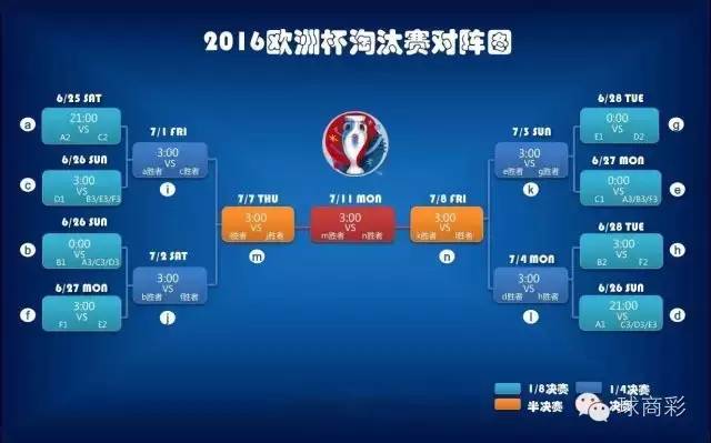 欧洲杯足彩玩法全解析，总有一款适合你！