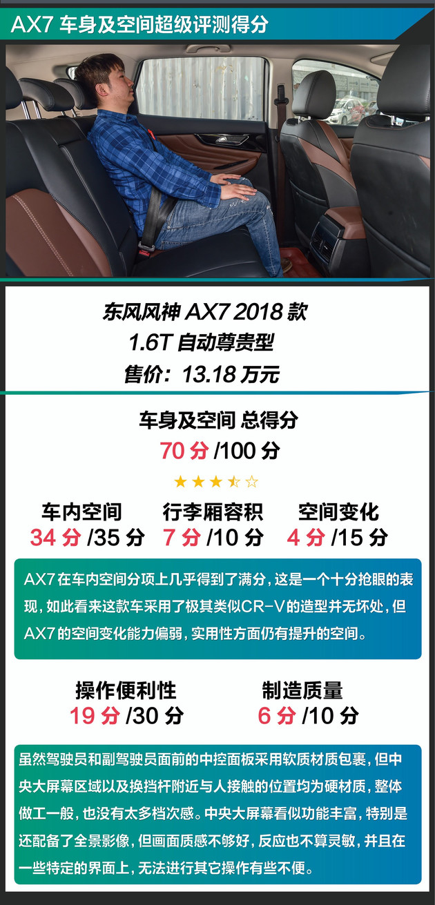 大空间配置高质量好的suv,2020款东风风神ax7哪款值得入手