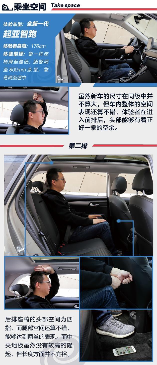 起亚智跑2021款上市,新款起亚智跑曝光预计下半年亮相