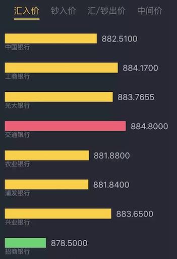 英国脱欧骑虎难下,英国脱欧是好事还是坏事